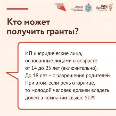 Гранты для молодых предпринимателей до 25 лет