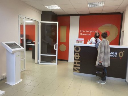 Меры поддержки бизнеса