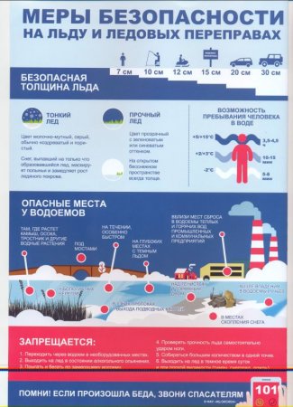 Меры безопасности на льду и ледовых переправах