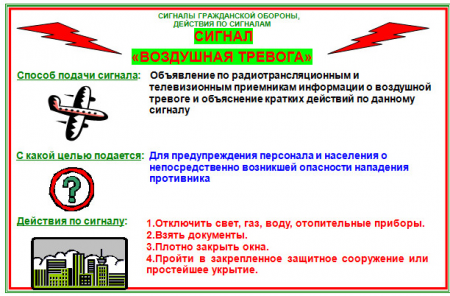 Сигнал "Воздушная тревога"