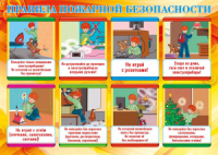 Час безопасности «Осторожно, пожар – будьте бдительны!»