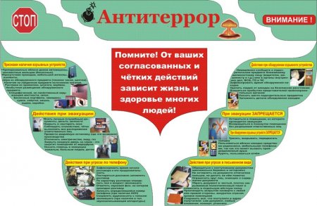 Памятка по антитеррору