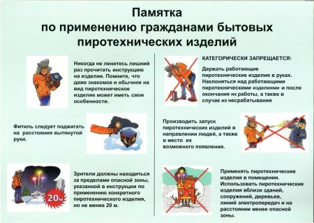 Рекомендации по обращению с пиротехникой