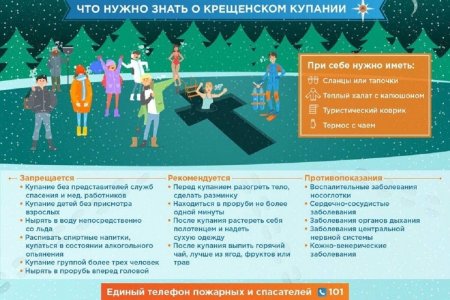 В период проведения Православного религиозного праздника «Крещение Господне» необходимо следовать простым правилам безопасного поведения в местах купания.