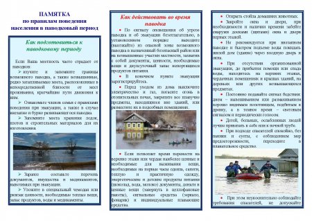 Памятка по правилам поведения населения в паводковый период
