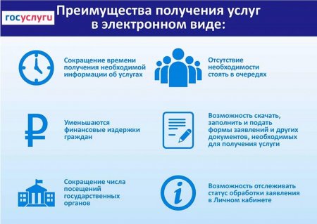 Постановление от 06.05.2024 № 292