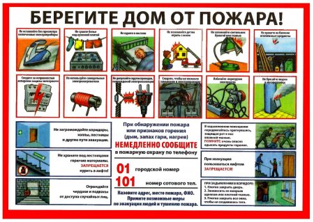 Памятка "Берегите дом от пожара!"
