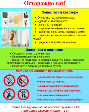 Осторожно газ