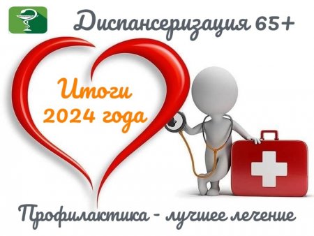 Диспансеризация 65+ — это комплекс медицинских обследований, направленных на выявление и профилактику заболеваний.