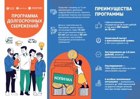 Программа долгосрочных сбережений (ПДС)