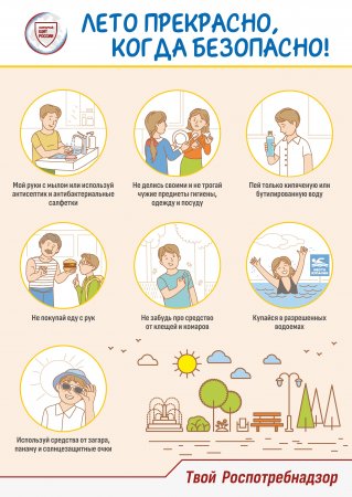 Твой Роспотребнадзор